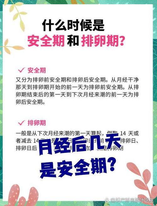 月经结束后2天安全吗