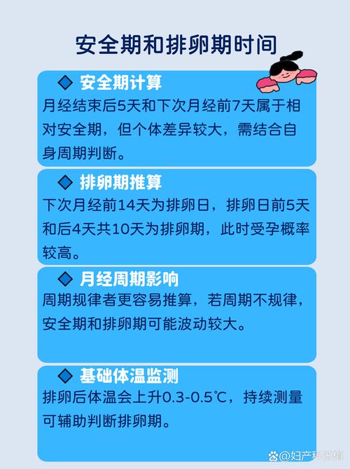 女人月经完事是安全期