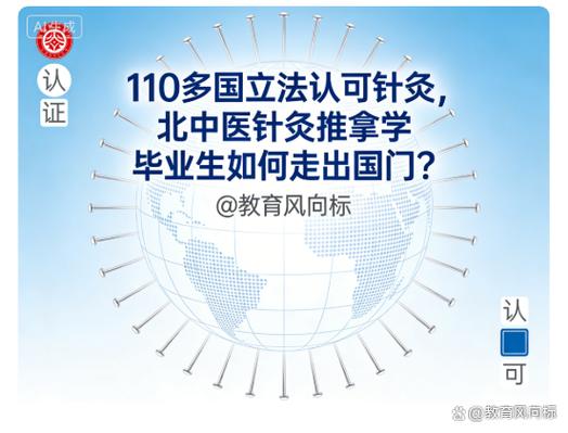 针灸推拿博士北中医