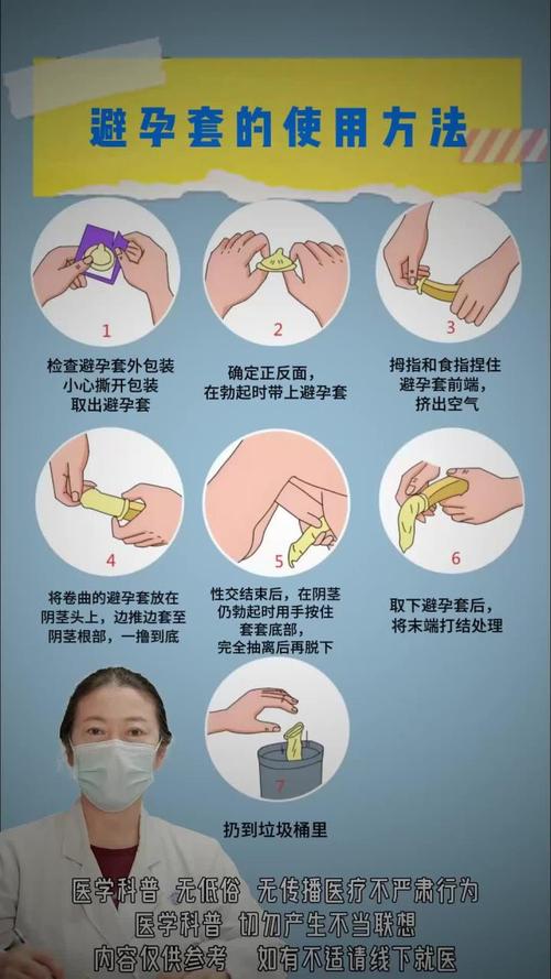 带套安全期会不会怀孕