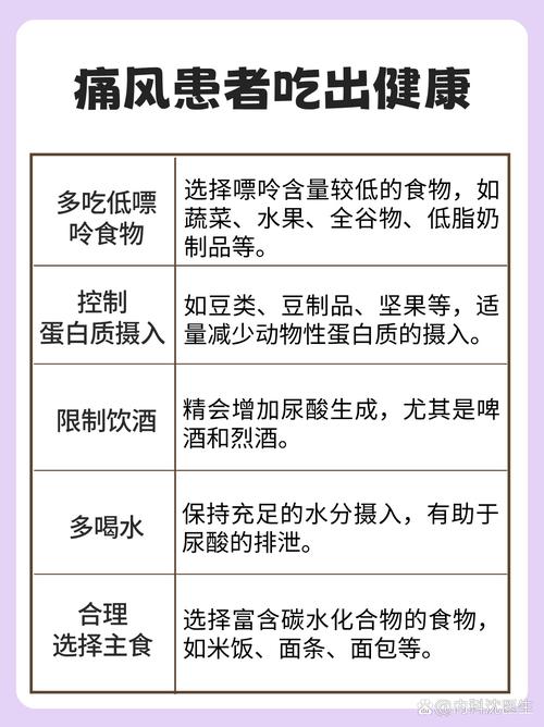 痛风患者可以吃陈醋吗