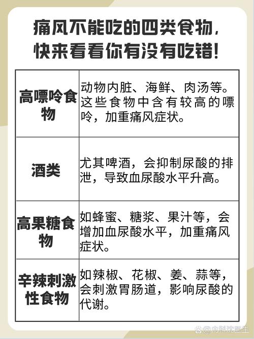 痛风的人饮食注意事项