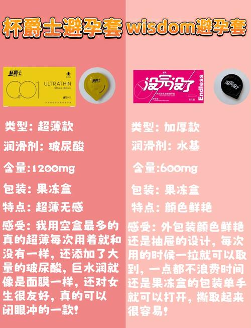 延时安全套品牌排行榜