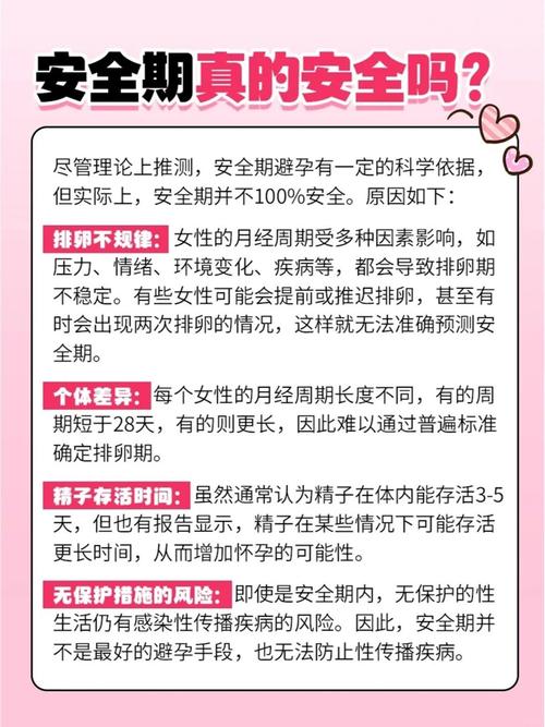 什么时候是避孕安全期