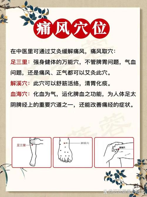 艾灸治痛风的效果最好