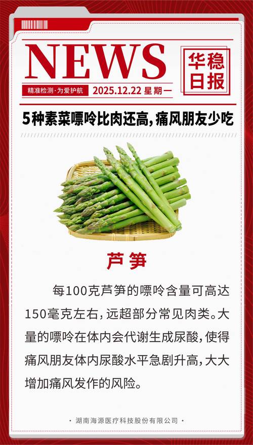 痛风可以吃的蔬菜大全