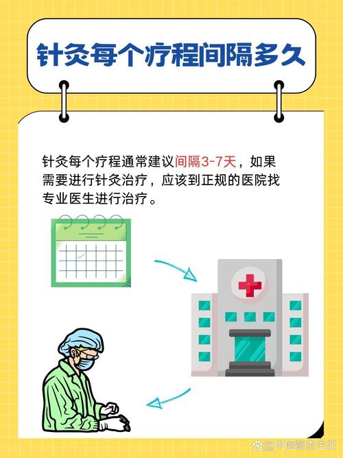 肌瘤可以针灸治疗吗