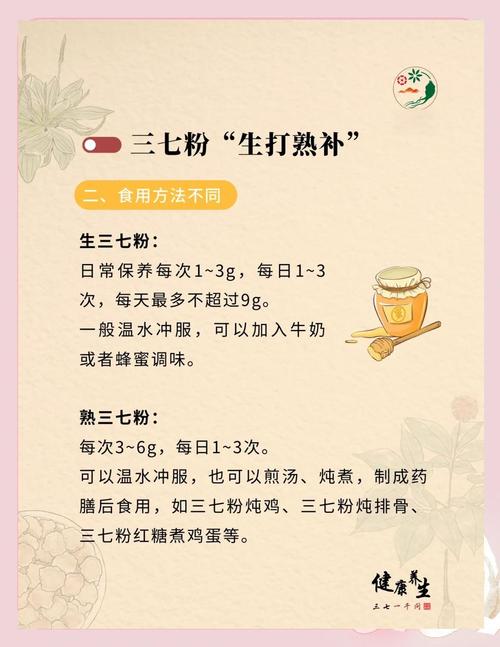 痛风的人能吃三七粉吗