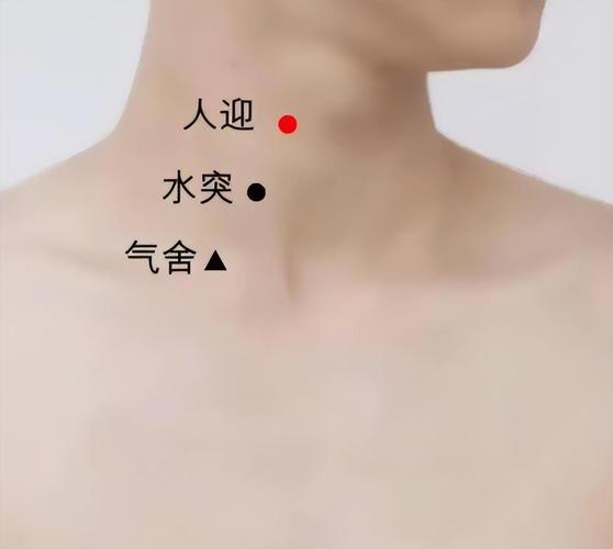 咽喉肿痛可以针灸吗