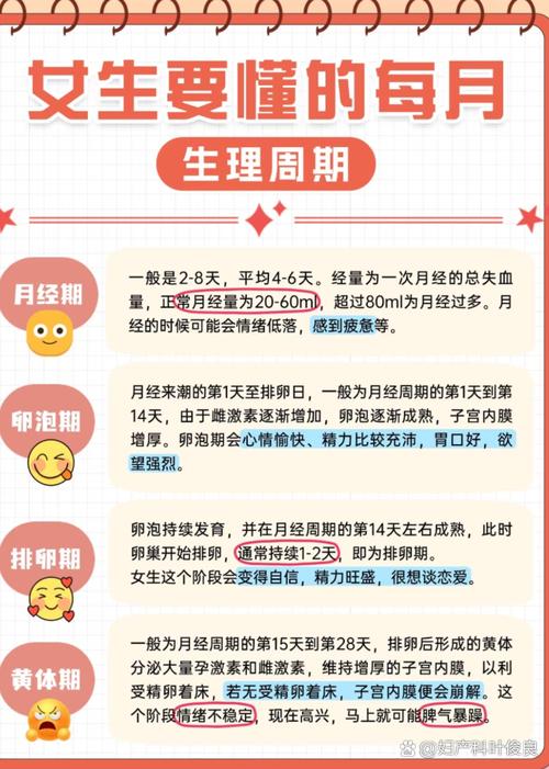 女人月经安全期怎么算