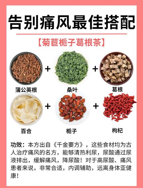 痛风喝什么茶能降尿酸