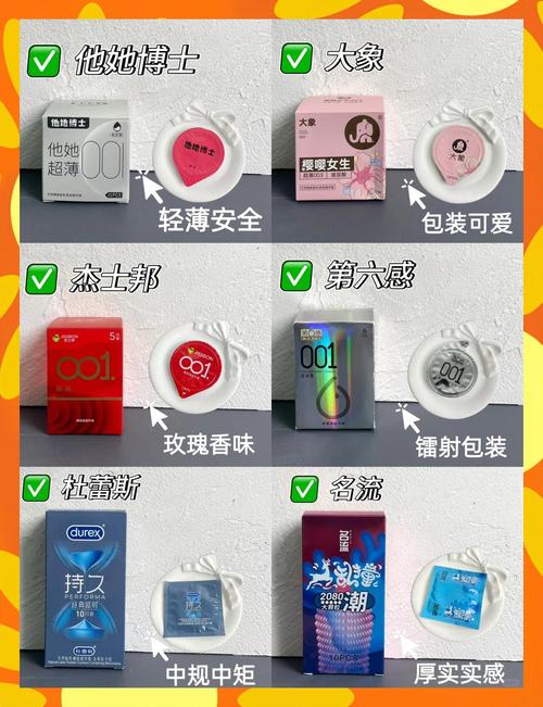 安全套试用员是真干吗