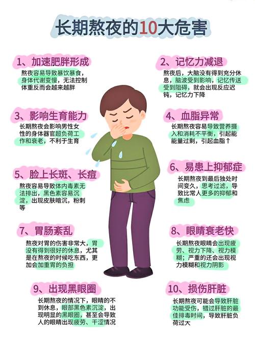 熬夜对痛风有什么影响