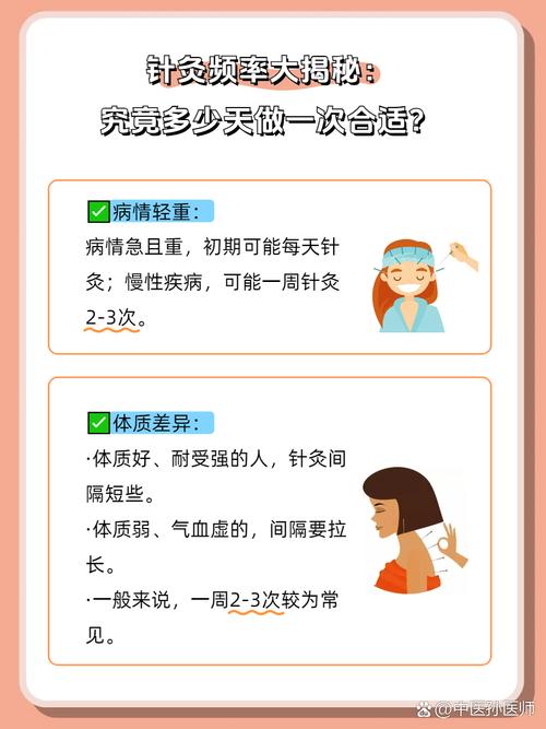 针灸可以连续做几天