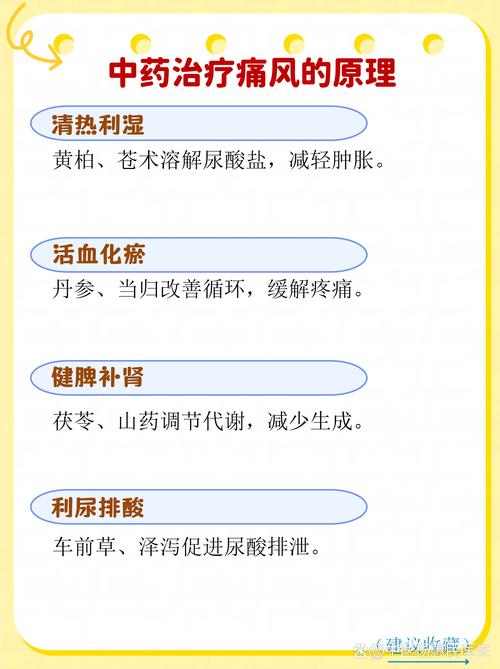 痛风吃中药还是西药好