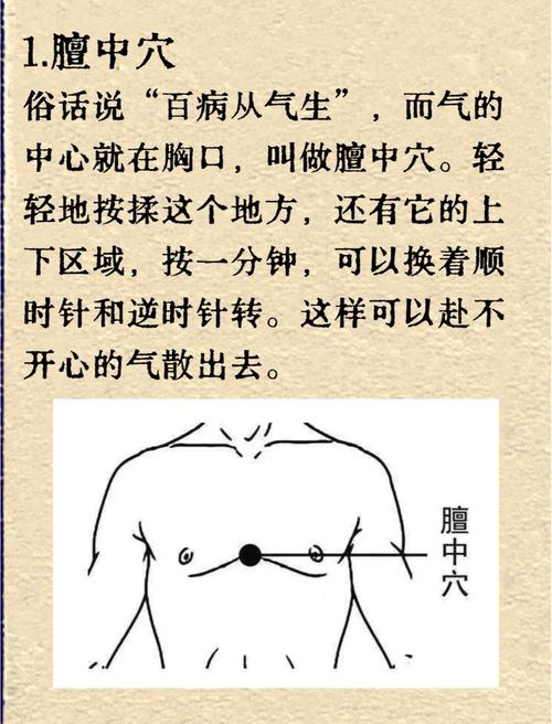 针灸丰胸有哪些穴位