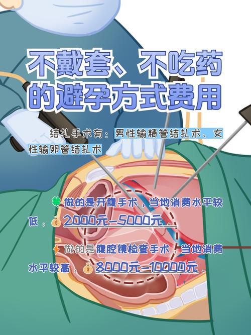 安全期可以不用带套吗