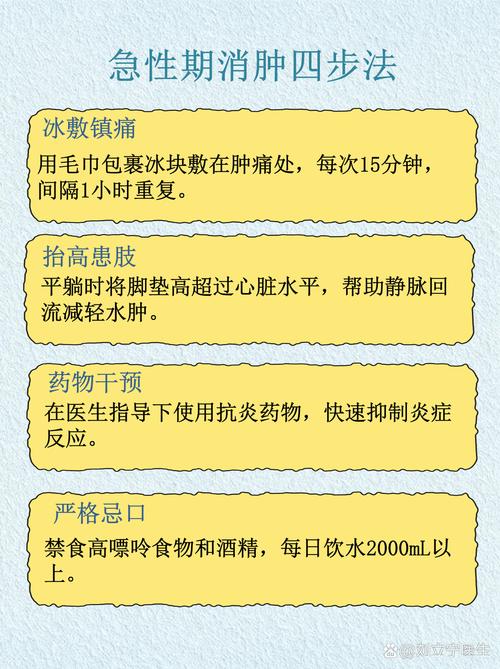 痛风复发快速消肿止痛