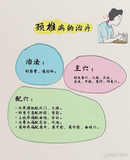 针灸治疗颈椎的故事