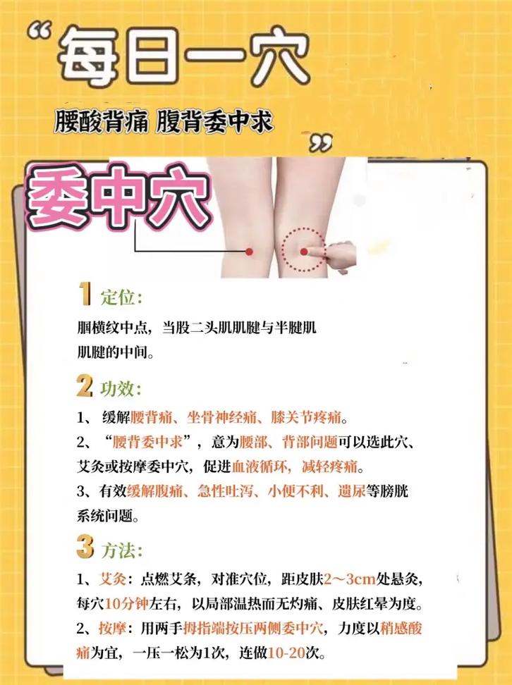 委中针灸有什么好处