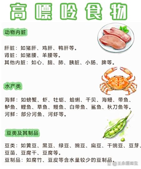 痛风患者可以吃羊肉吗