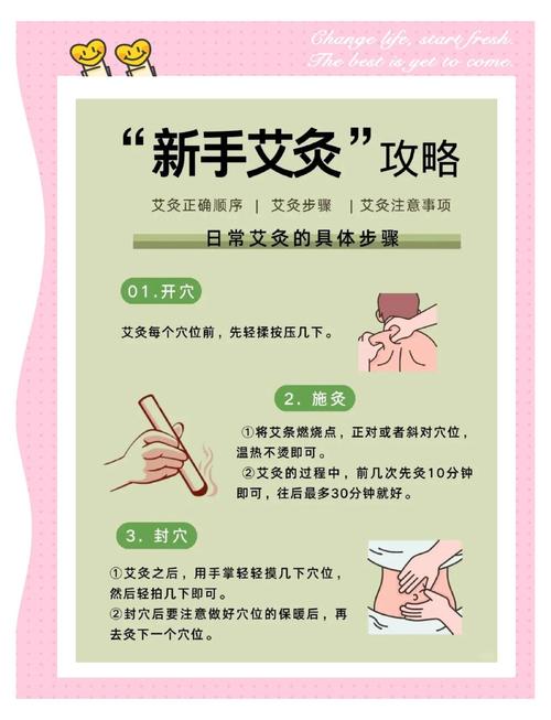 艾灸治疗痛风有效果吗