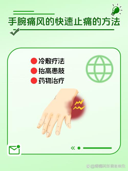 痛风肿痛如何消肿止痛