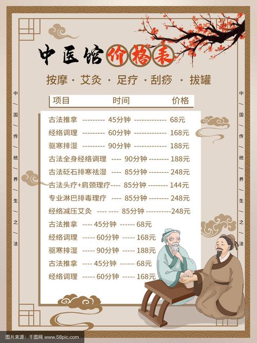 针灸美容价大概价格