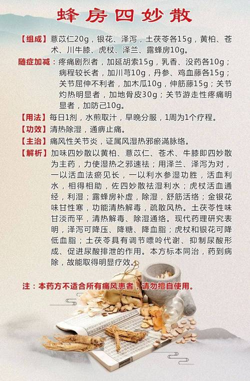 制痛风的中药配方大全