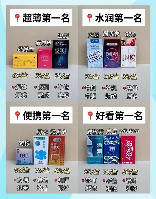 夜场安全套有什么区别