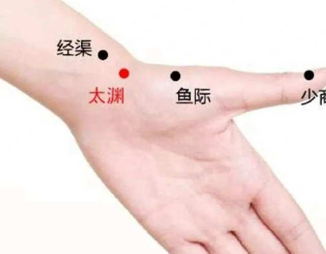 针灸治疗高血压穴位