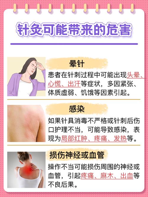 针灸后感染什么症状