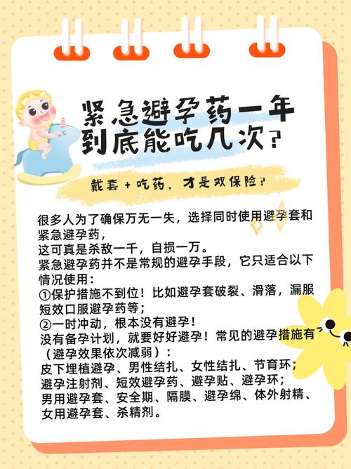 安全期外射还用吃药吗