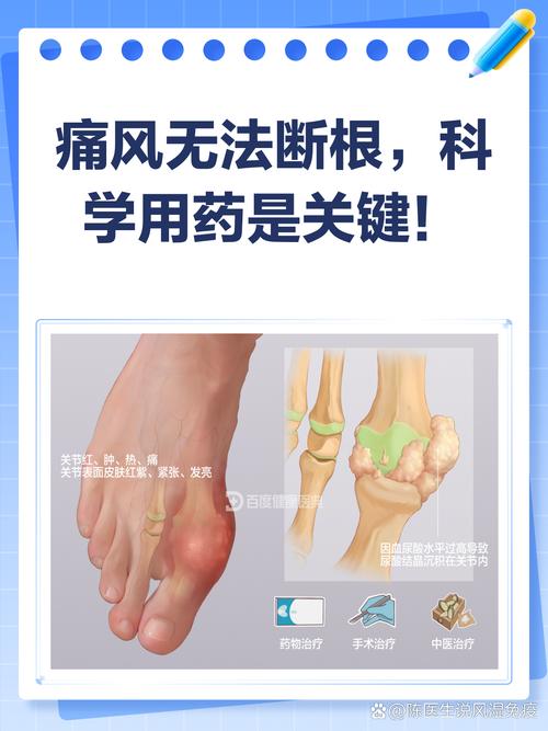 痛风犯了怎么快速治好