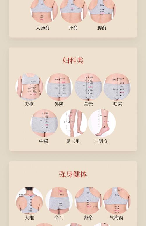贴针灸丰胸正确用法