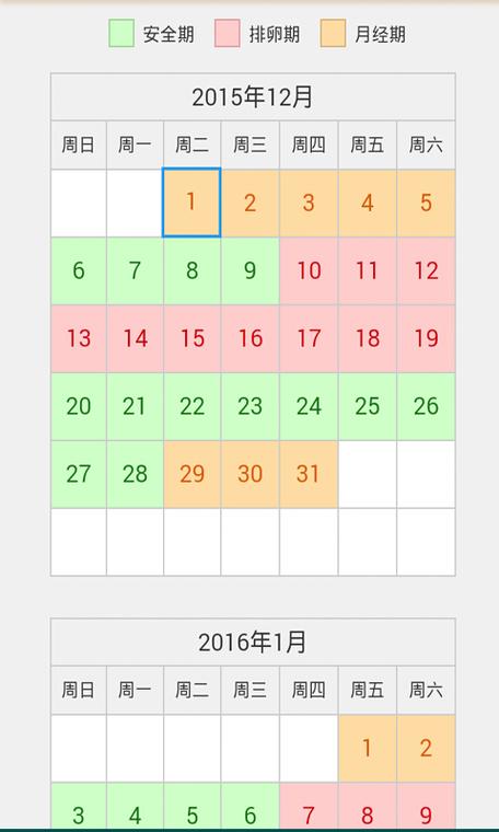 女生安全期计算器下载