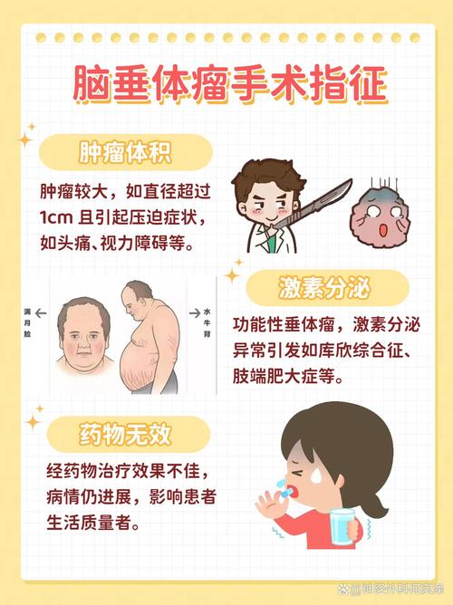 垂体瘤微创手术安全吗