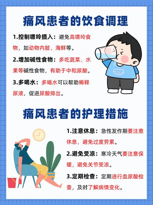 痛风犯了怎么快速止疼