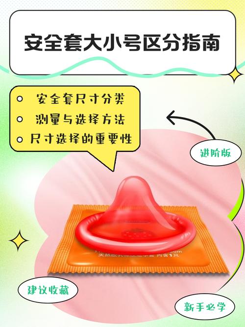 安全套到底防不防艾滋