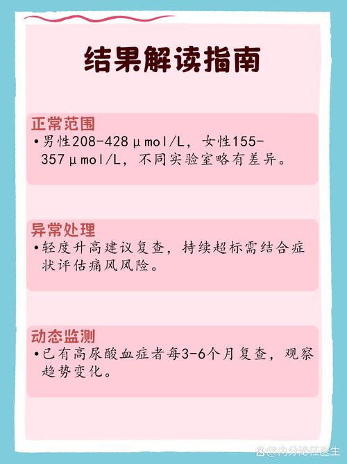 痛风要做哪些检查项目