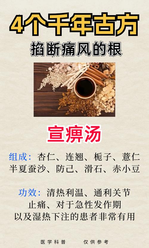 什么中药治疗痛风最好