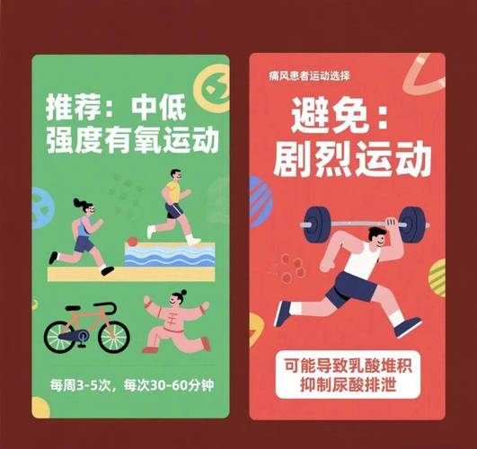 痛风患者适合什么运动