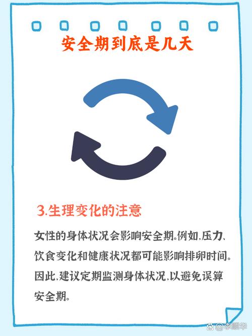 黄体期第几天是安全期