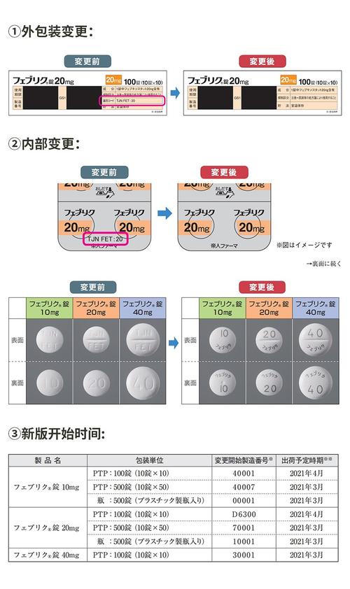 日本帝人痛风药哪里买