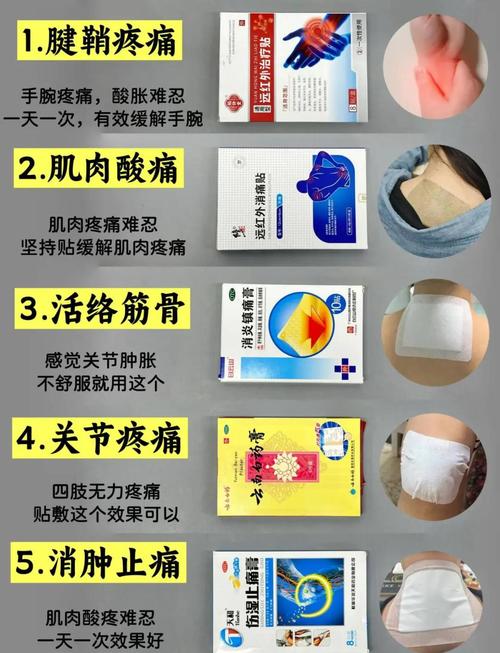 针灸膏药贴多久见效