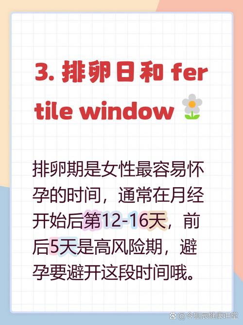 月经过后哪天是安全期