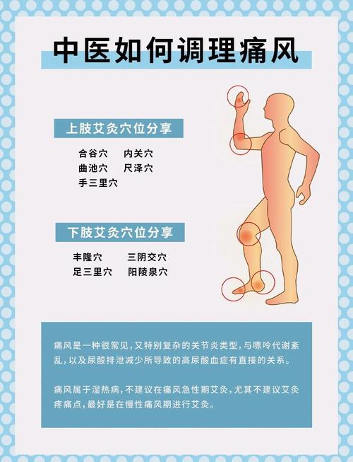 怎样缓解痛风疼痛难忍