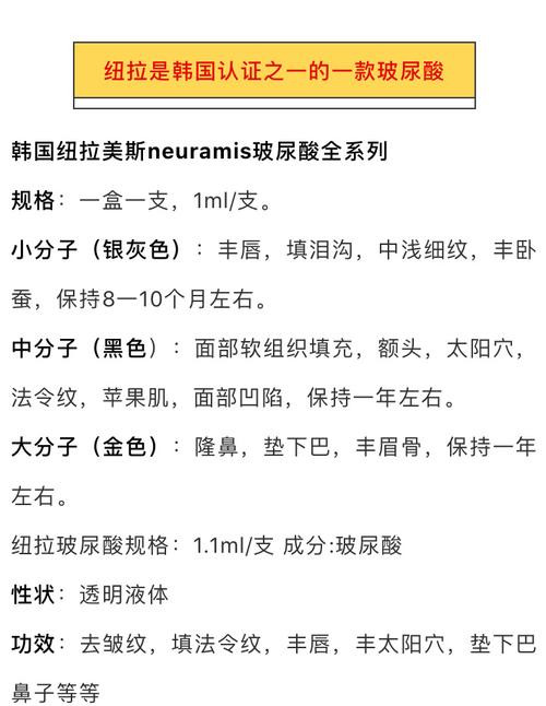 纽拉美斯玻尿酸安全吗