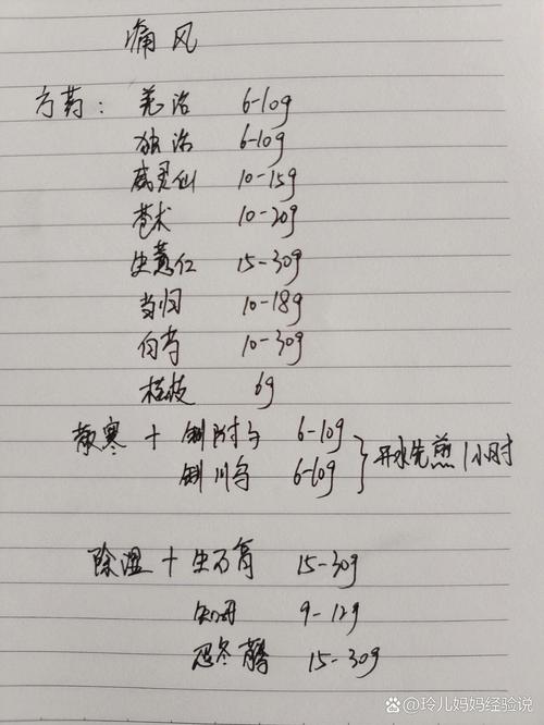 治痛风最有效偏方大全