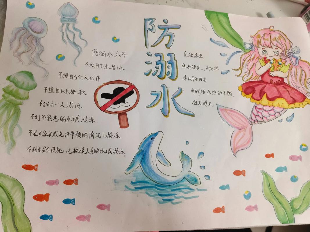 安全防溺水教育手抄报